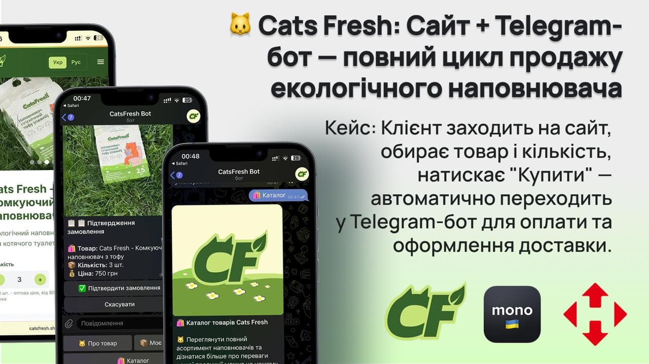 Zintegrowane rozwiązanie e-commerce z automatyzacją procesów