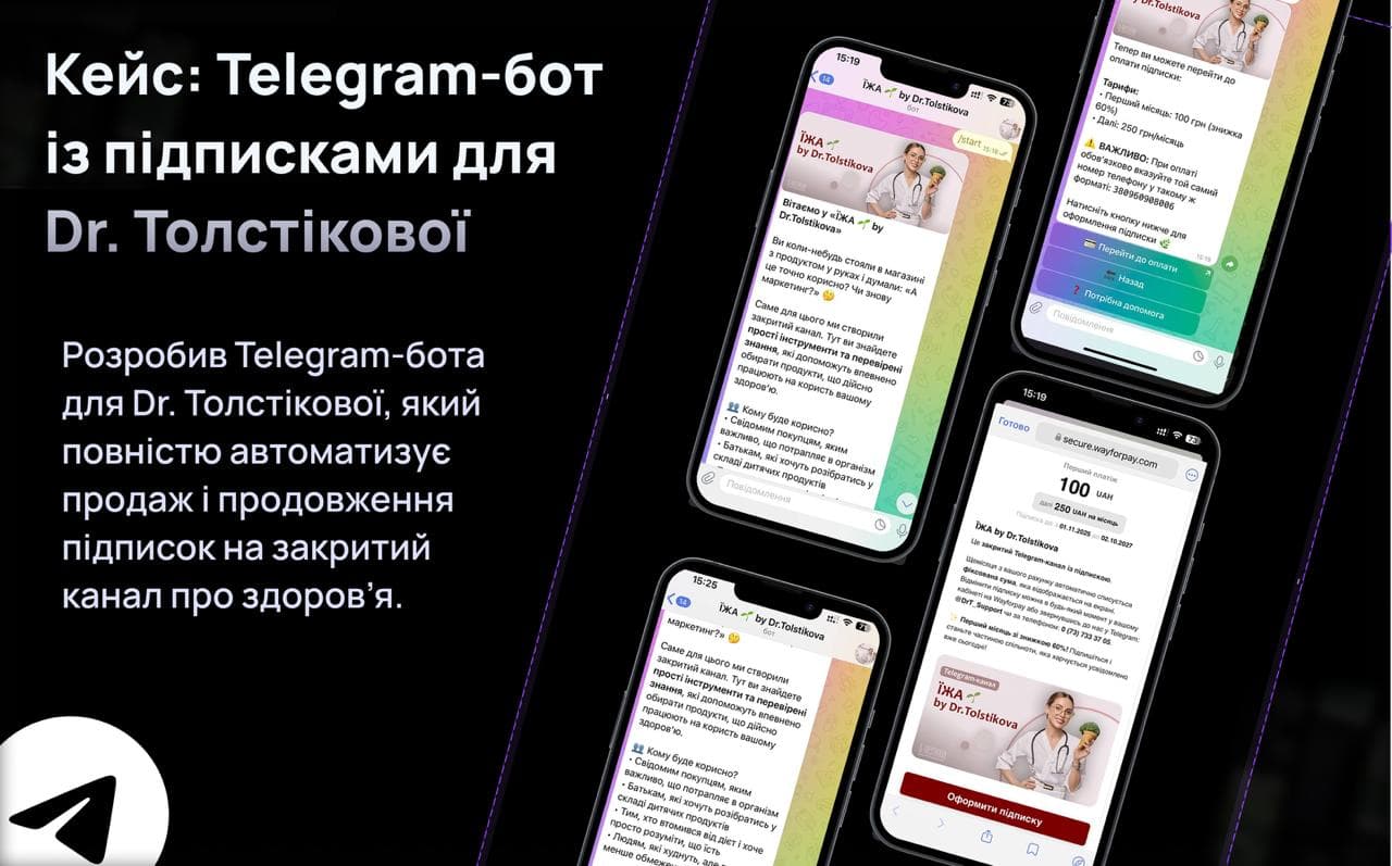 Bot dostępu do zamkniętej społeczności - Pełna automatyzacja procesów biznesowych dla Dr. Tolstikova | TeleBots Portfolio