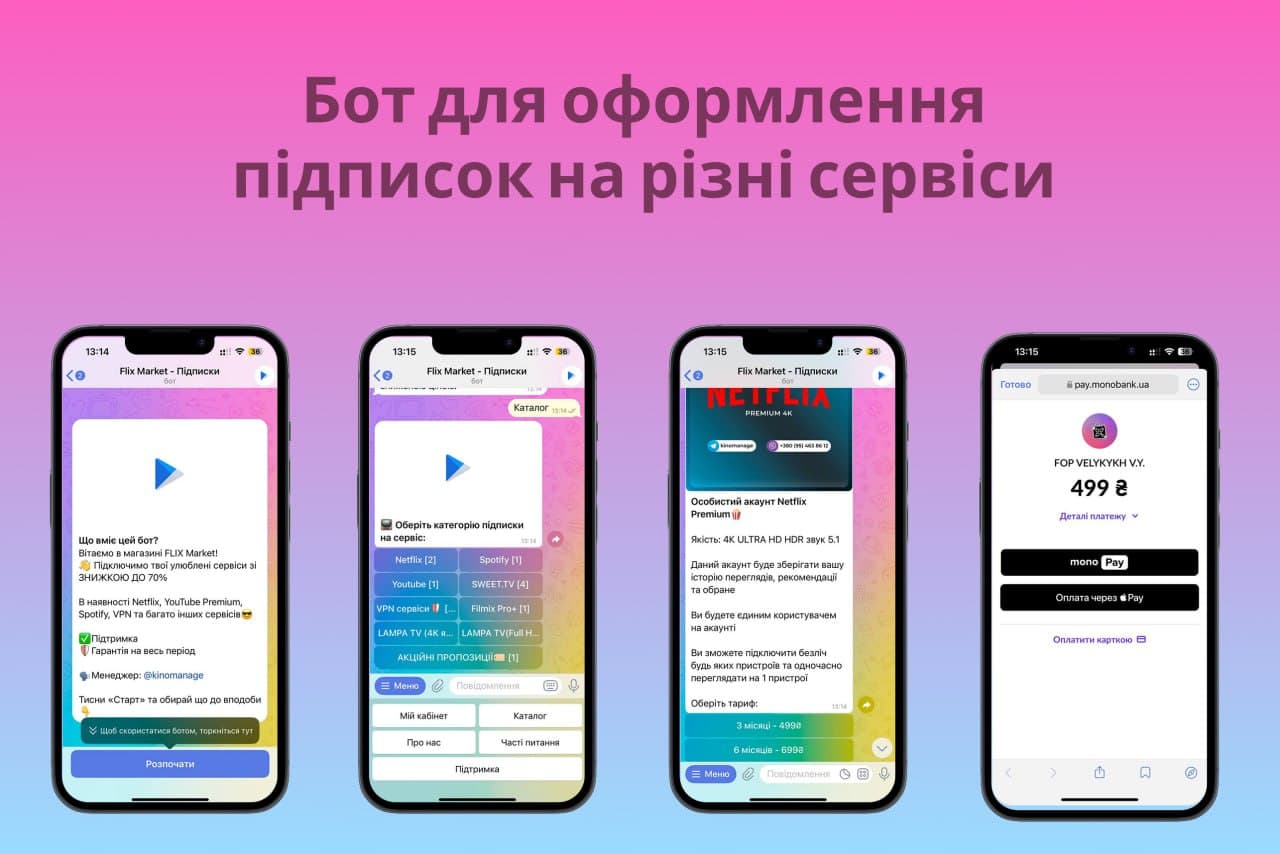 Szybkie i opłacalne zarządzanie subskrypcjami popularnych usług z płatnością Monobank