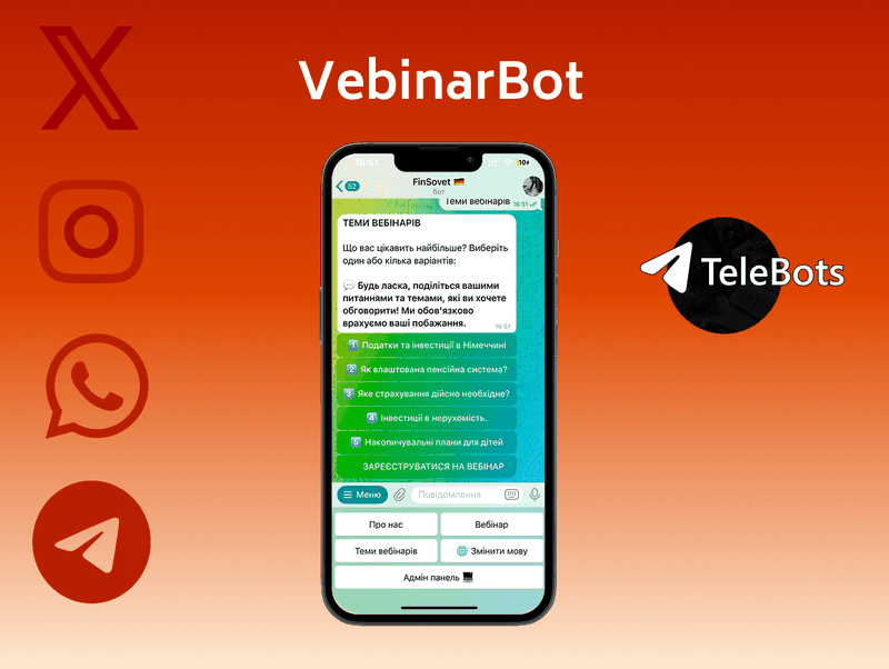 50+ klientów, 20+ udanych rejestracji na webinary z zautomatyzowaną lejem sprzedaży